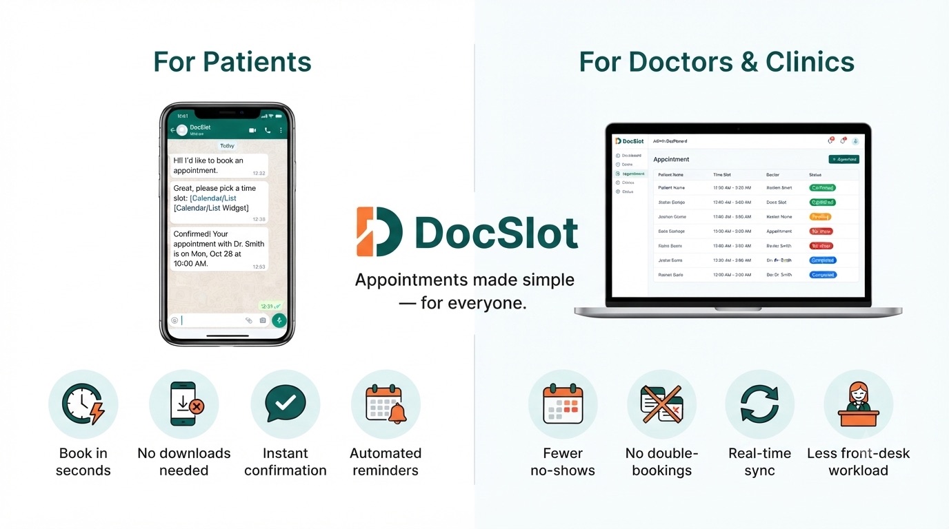 DocSlot WhatsApp appointment booking for patients and clinics
